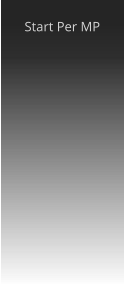 Start Per MP
