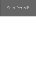 Start Per MP